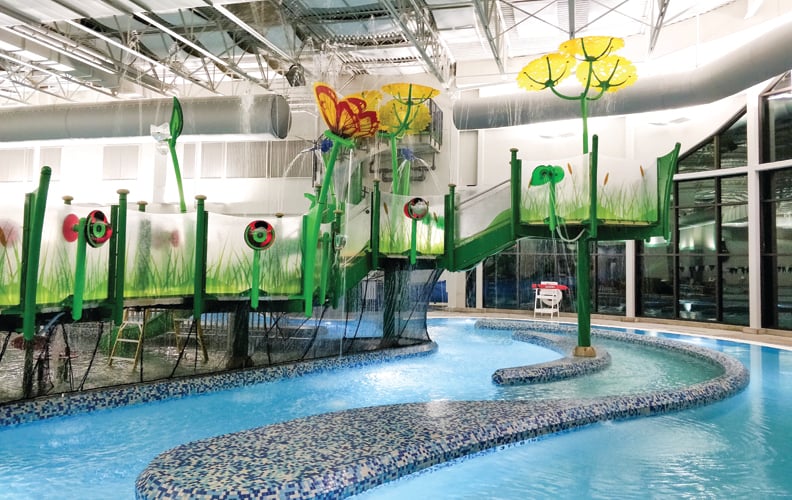 waterplay - indoor butterfly